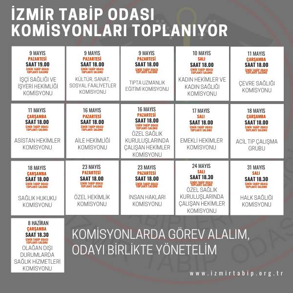 İzmir Tabip Odası Komisyonları Toplanıyor
